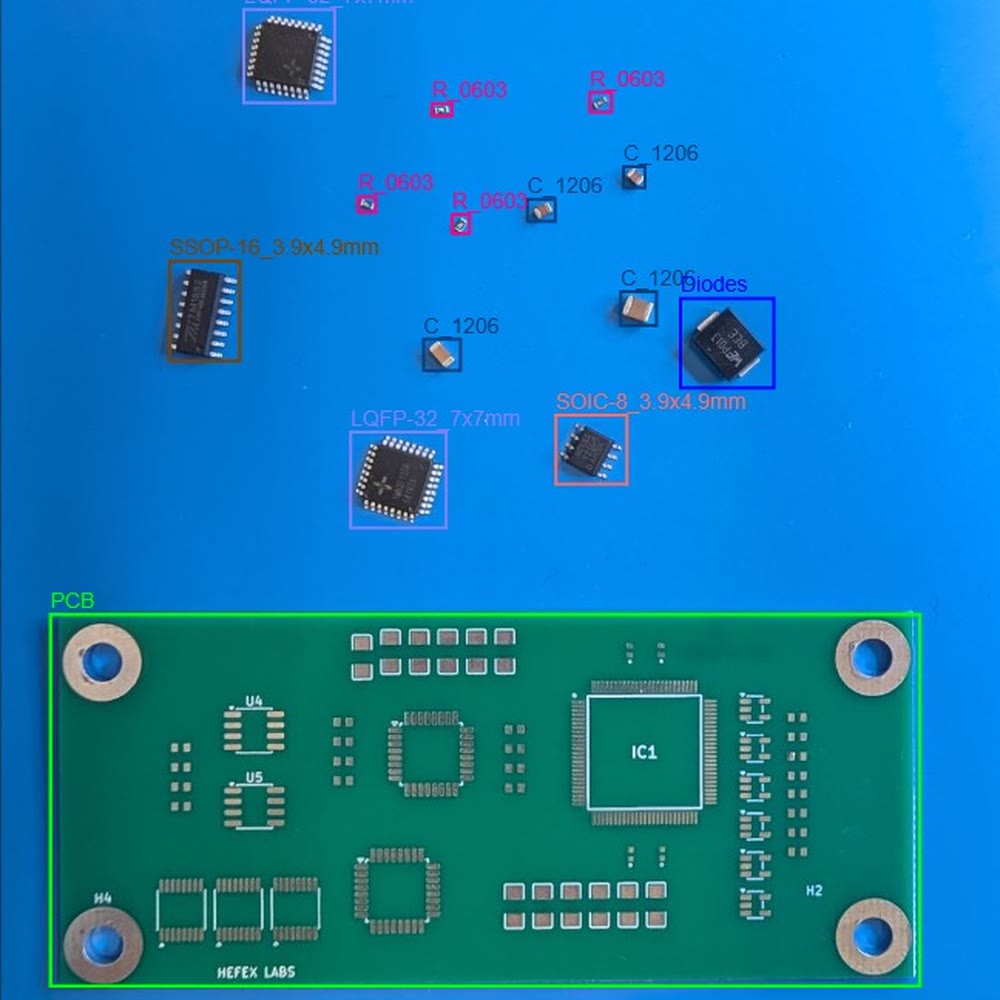 Detection on loose components and a bare board: every part labelled with its package, the board outlined